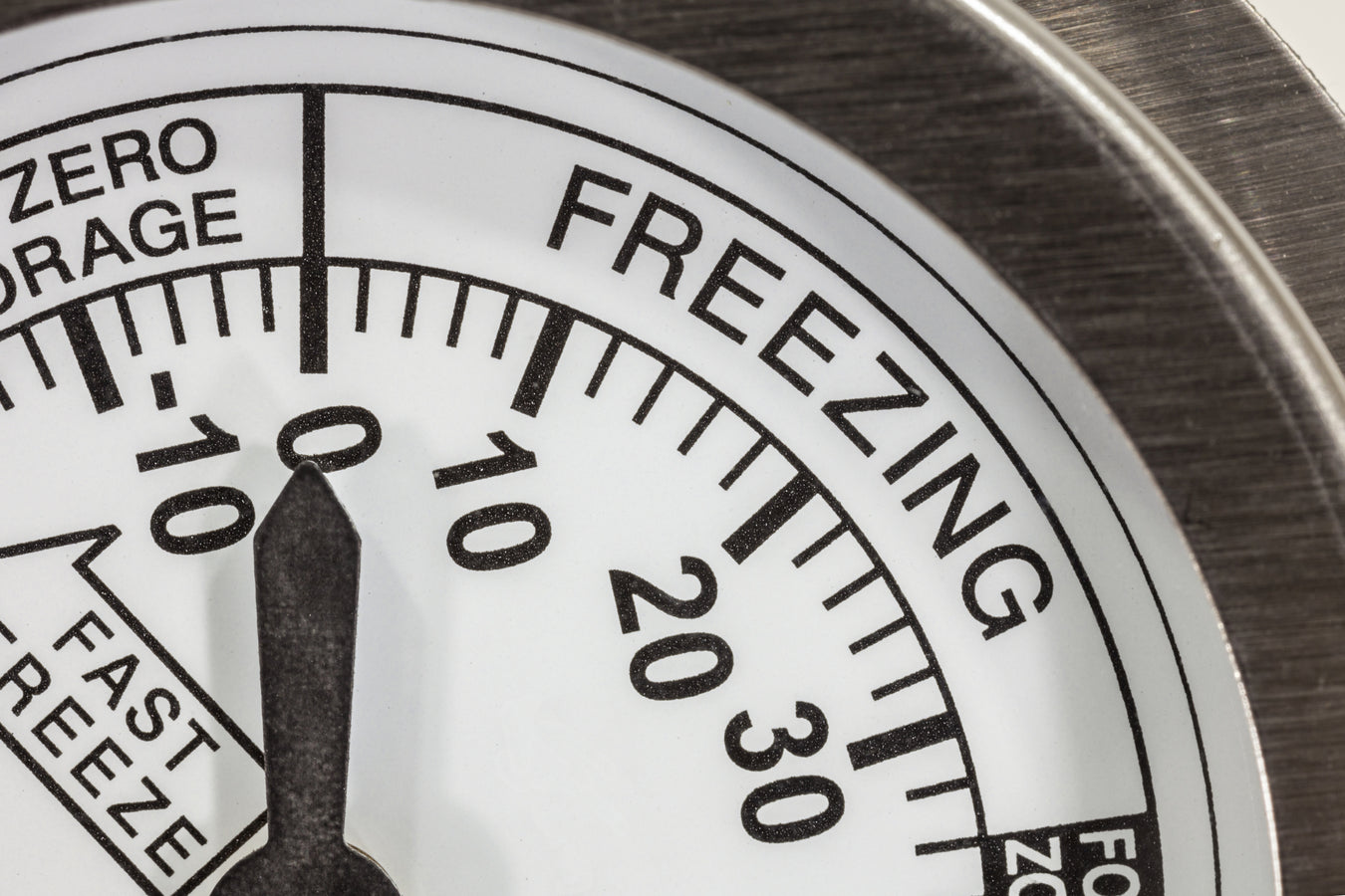 Thermometers